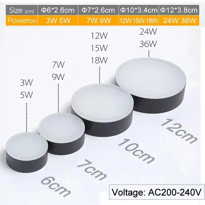 Spot Lumineux LED Surface Mount avec Intensité Réglable