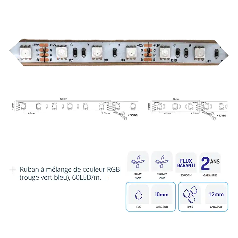 RUBAN Ruban 12V 14W/m 530lm/m IP20