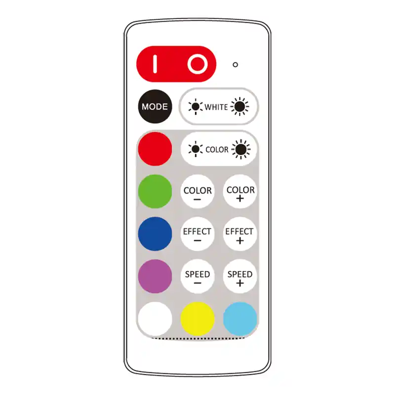 CONTRÔLEUR Télécommande et récepteur pour ruban RGBW