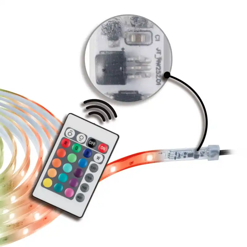 Kit de Strips extérieur SimpLED 5m RGB 13W 230/24V CC transparent Syn
