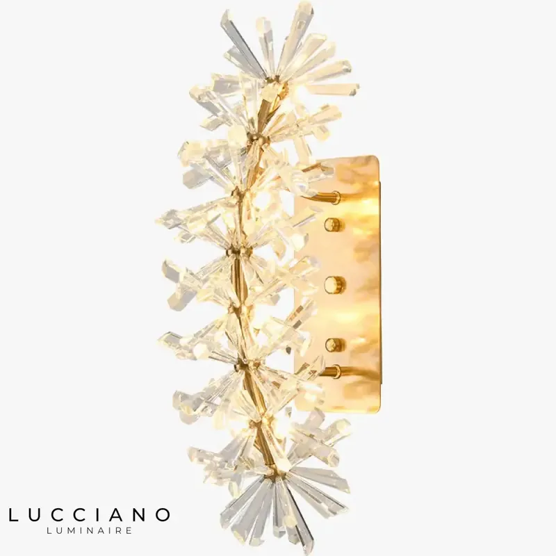 Voici le nouveau titre :
Applique murale LED cristal design élégant lumineux