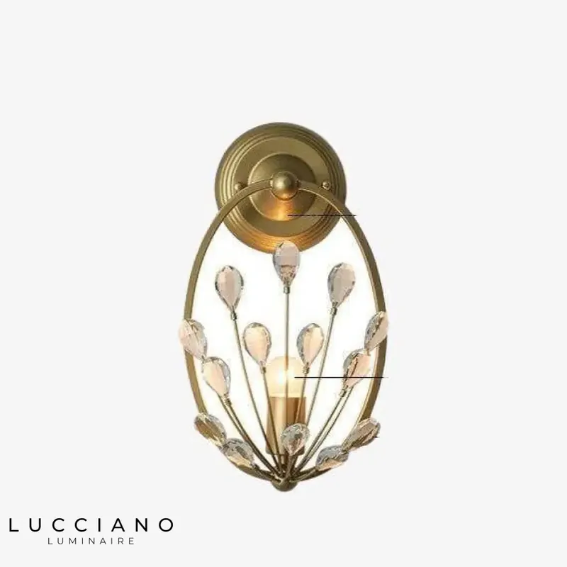 Applique murale LED élégante vintage design